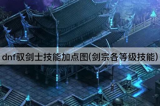 dnf驭剑士技能加点图(剑宗各等级技能)