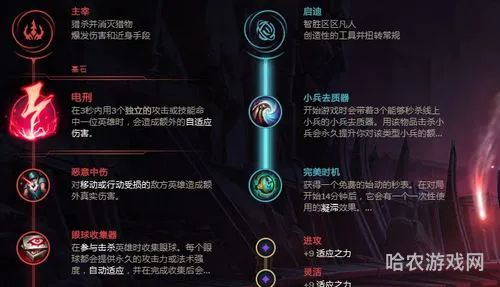最新妮蔻天赋出装s11(新版本妮蔻出装)