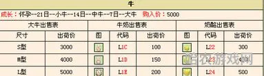 牧场物语牛怎么挤奶(牧场物语把牛放到外面)