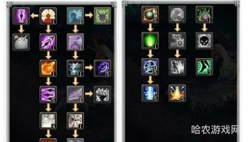 qq自由幻想ck技能加点图(qq自由幻想ck装备搭配)