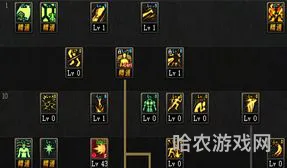 70版本男气功毕业装备(60版本男气功加点)