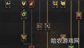 dnf天启者95刷图加点(DNF100级神启圣骑士加点)