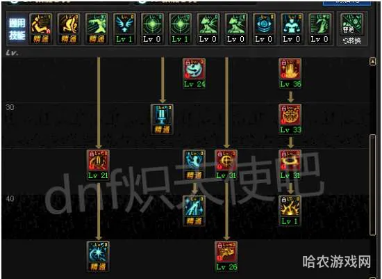 篝火二怎么分配工人加点(篝火2人物怎么加点图解)