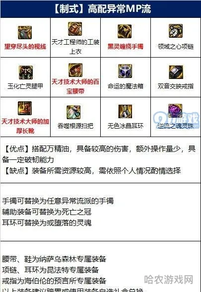 110版本缔造者怎么样(缔造者走什么流派)